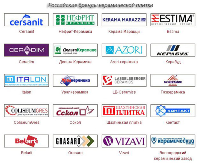 Русские бренды. Бренды производителей керамической плитки. Эмблема производителя керамической плитки. Логотипы производителей керамической плитки. Эмблемы производителей.