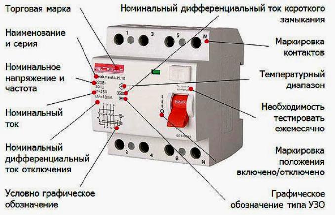 Технические характеристики и принцип действия электрических автоматов