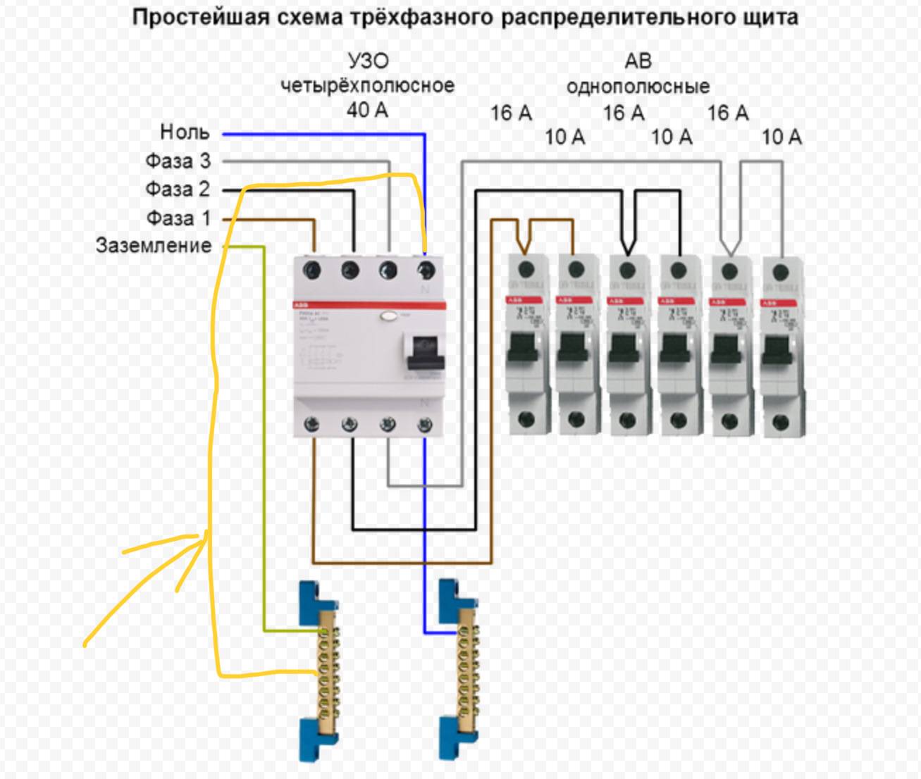Схема подключения автоматов в щитке в частном доме после счетчика