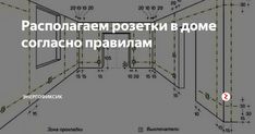 Как правильно размещать электрические розетки и выключатели