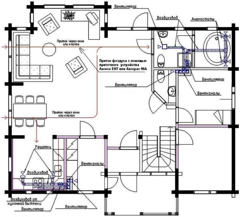 Советы профессионалов по созданию схем приточной и вытяжной вентиляции домов и квартир