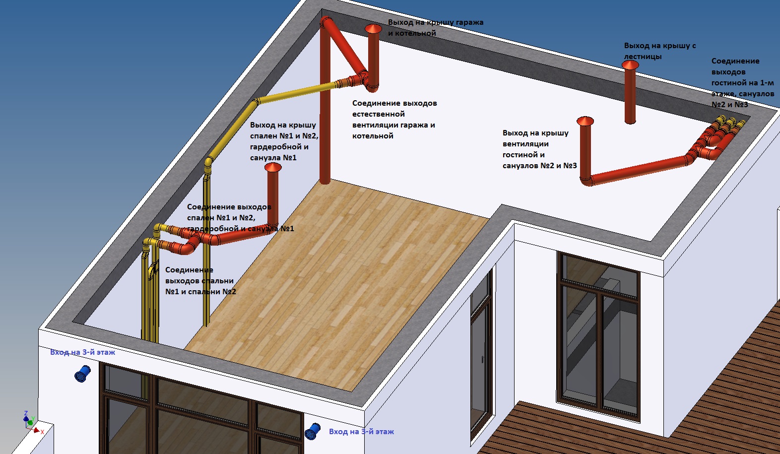 Схема вывода вентиляции на крышу в частном доме
