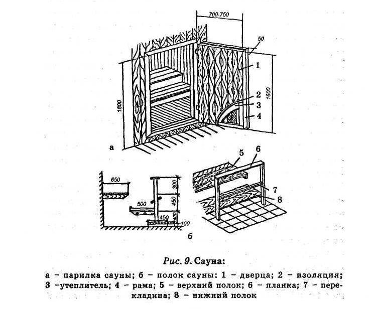 Полок для бани чертежи и схемы