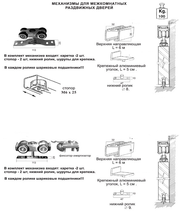 Раздвижные двери схема установки