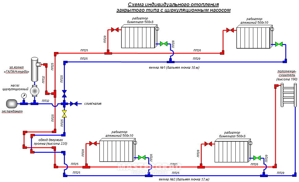 Схема разводка отопления в частном доме схема