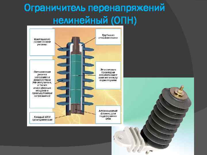 Ограничитель импульсных напряжений оин 1 схема подключения