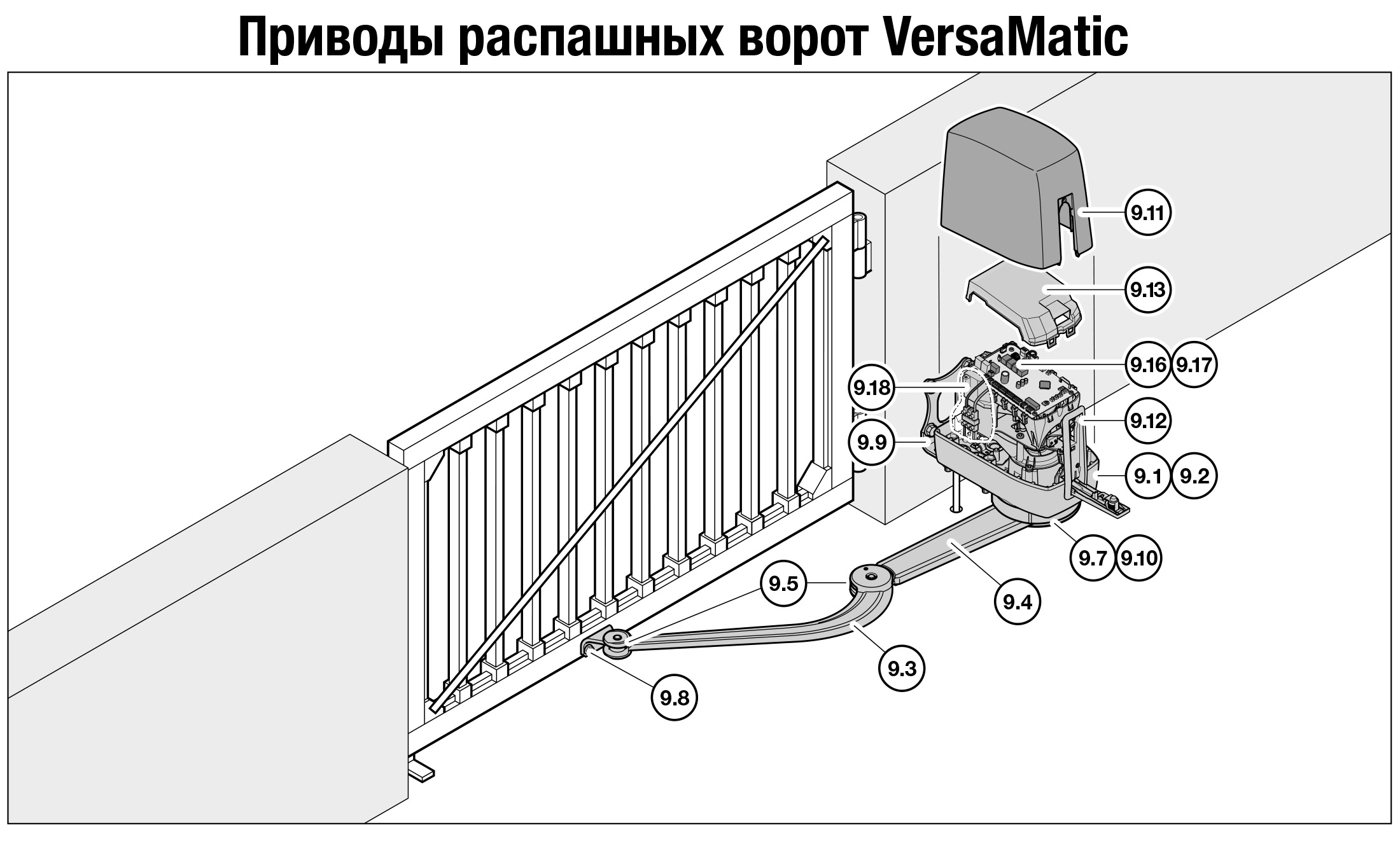 Откатные ворота с электроприводом схема подключения