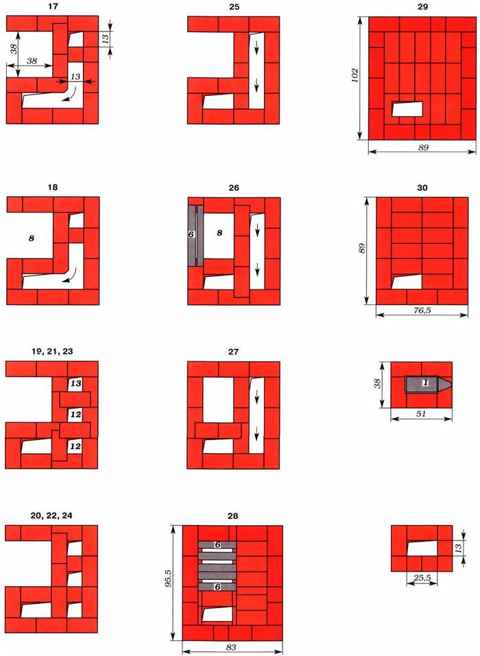 Печь 3.5 на 3.5 кирпича порядовка. Печь шведка с5 порядовка. Мини печь Колеватова порядовка. Печь отопительно-варочная кирпичная порядовка.