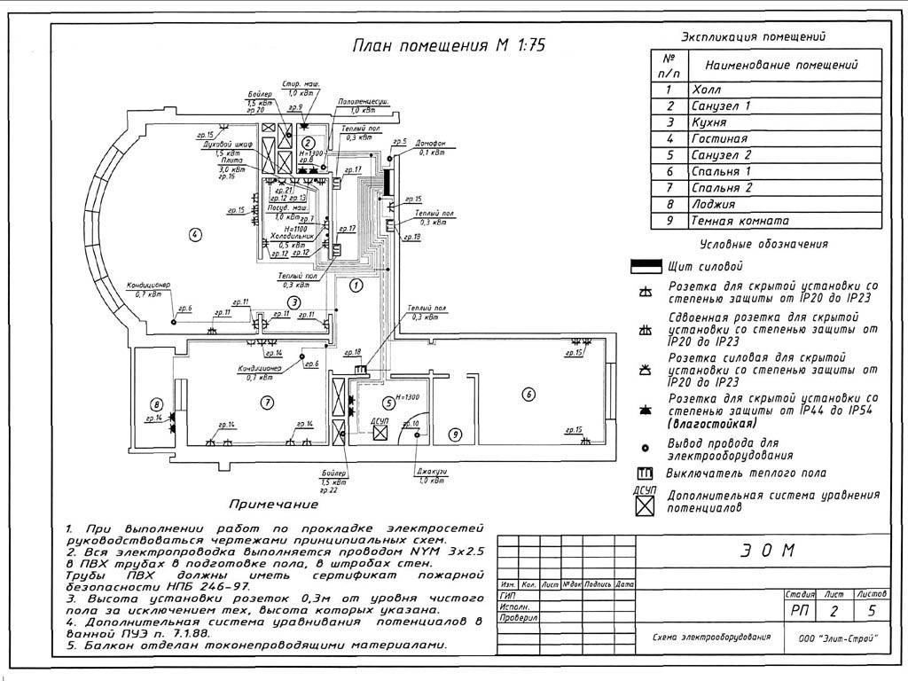 Эл схема квартиры