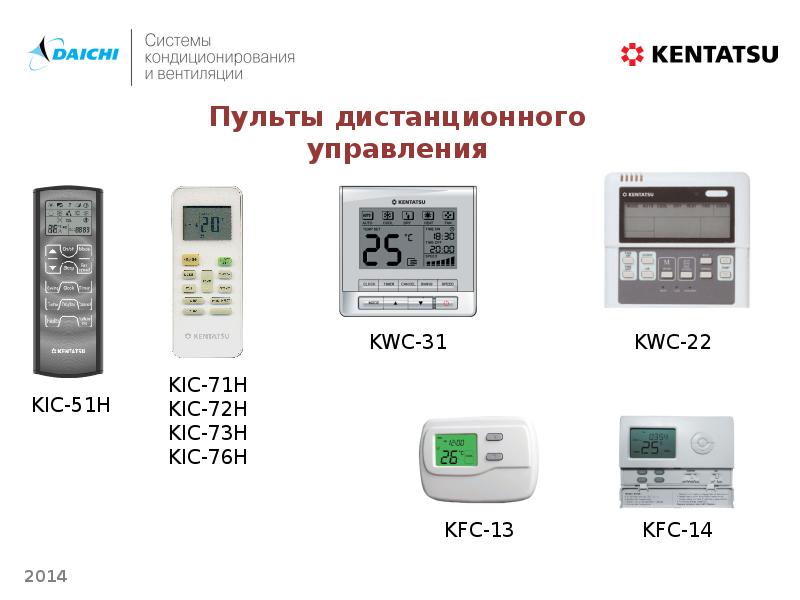 Обзор моделей и пультов кондиционеров Kentatsu и инструкции к ним со схемами