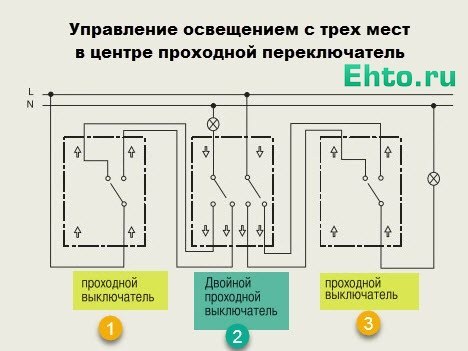 Схема с перекрестным переключателем