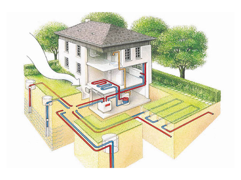 Обзор видов альтернативного отопления частного дома и рекомендации по самостоятельному изготовлению и подбору компонентов