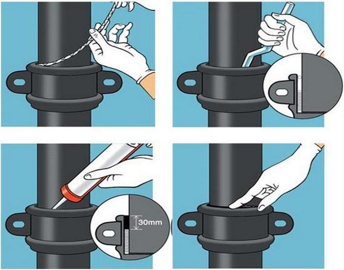 Как заделать трещину в чугунной канализационной трубе