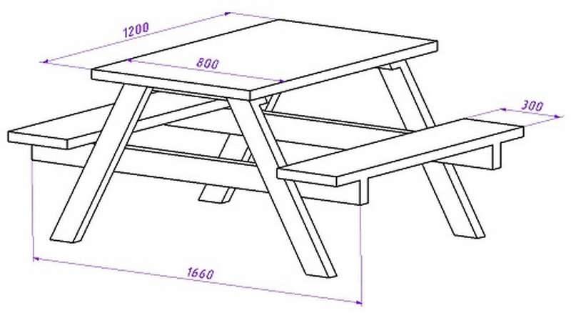 Как сделать дачный стол