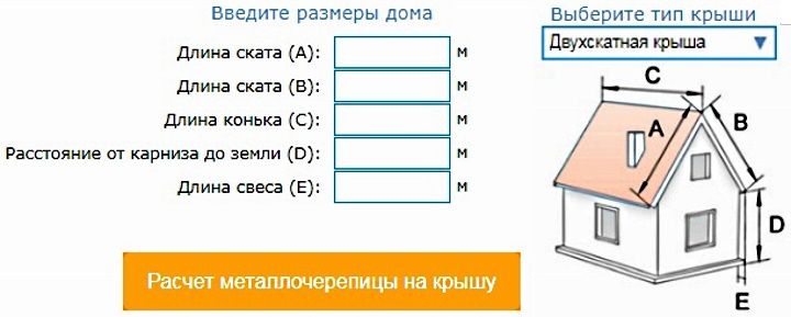 расчет шифера по площади