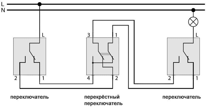 Схема подключения перекрестного выключателя с 3х