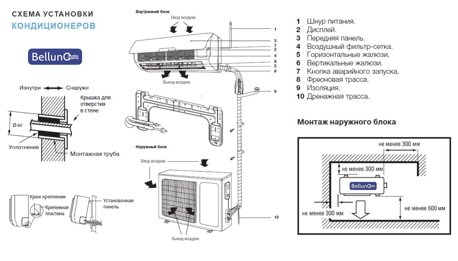 Msc ga35vb схема подключения