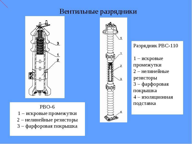 Ошибка перенапряжения процессора что делать