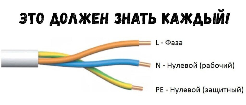 Какого цвета плюс и минус на зарядном устройстве для ноутбука