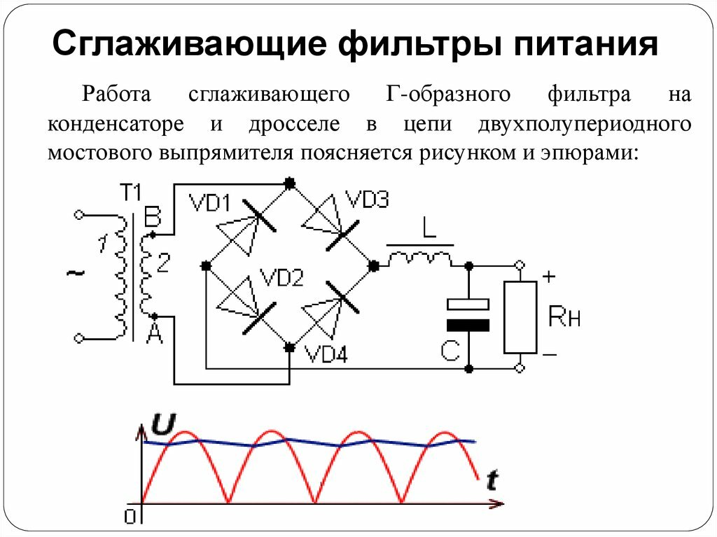 Схема выпрямления волос