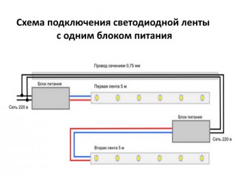 Инфракрасный выключатель для светодиодной ленты схема подключения