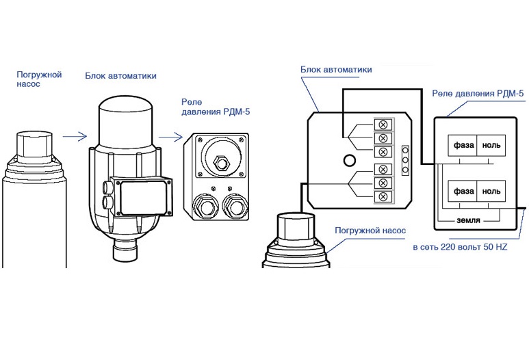 Схема подключения реле давления к глубинному насосу