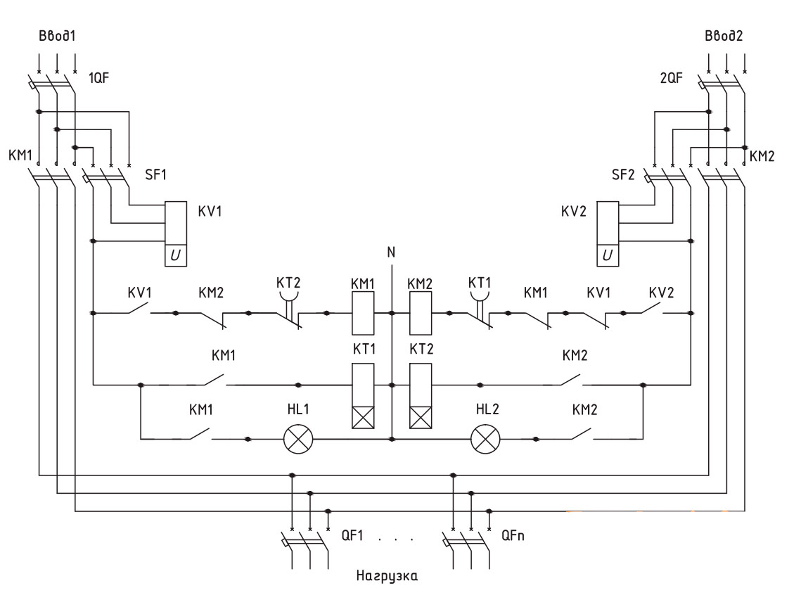 Реле контроля фаз на 2 ввода. АВР схема электрическая принципиальная 380. Схема автоматического ввода резерва электроснабжения. Схема АВР на 2 ввода с реле контроля фаз и реле. Простая схема АВР С двумя вводами 220.