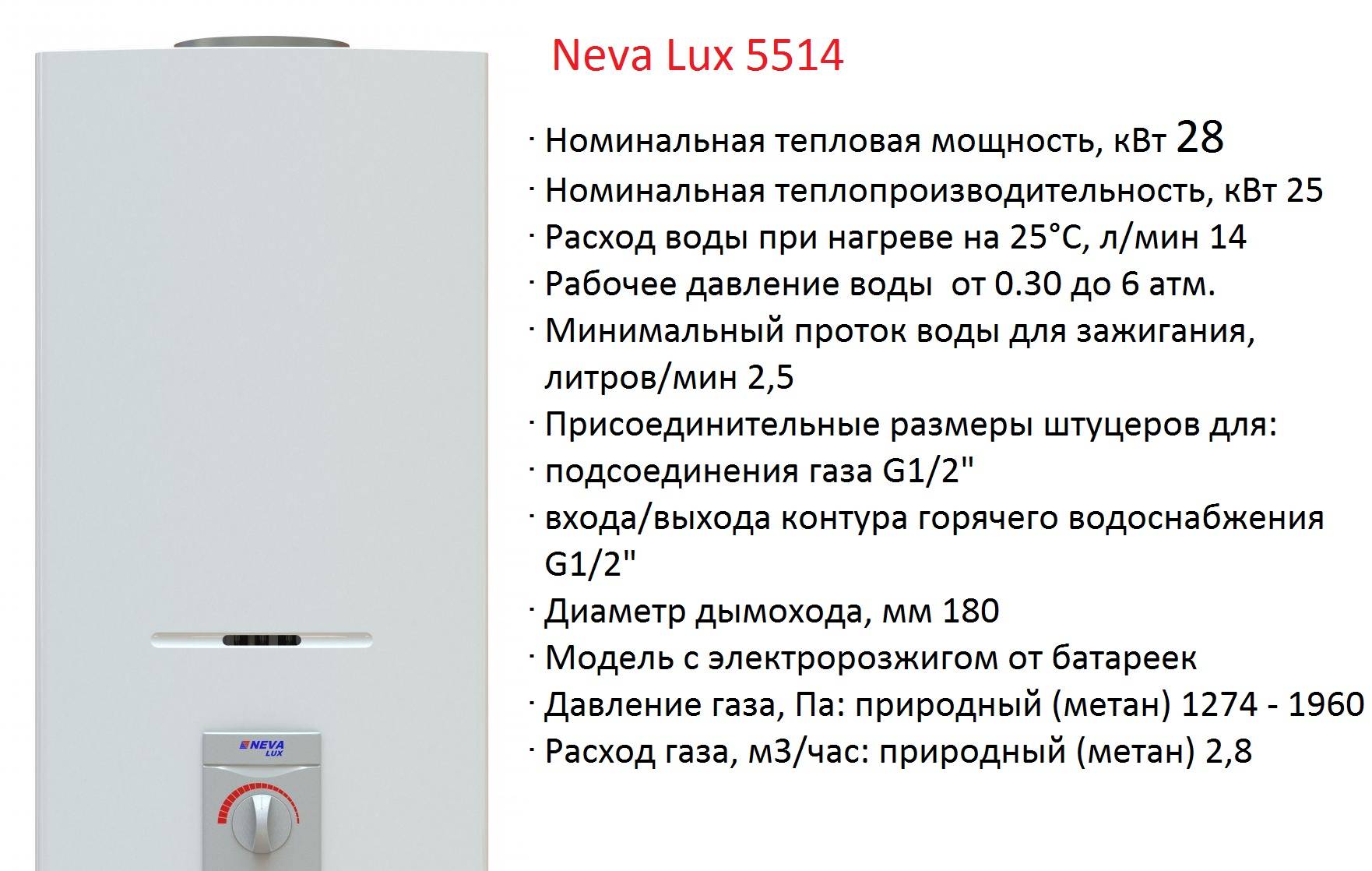 Общие сведения об отопительных котлах Neva Lux