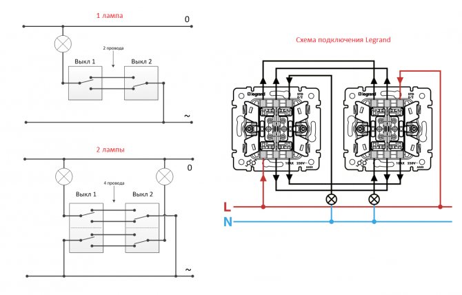 Схема подключения проходного выключателя: подключаем пошагово с двух и трех мест