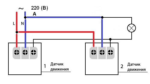 Датчик присутствия что это