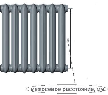 Параметры межосевого расстояния в радиаторах отопления