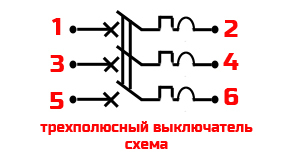 Электрические переключатели на 2 положения — принцип работы и устройство