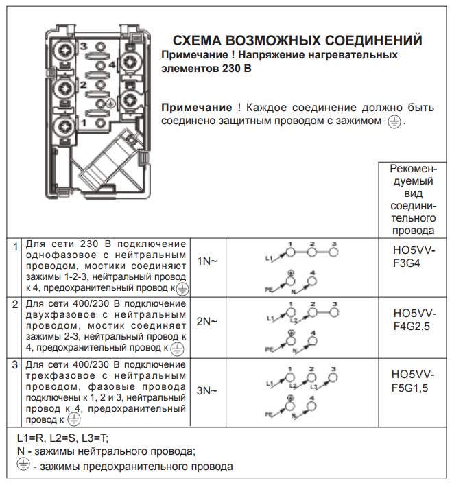 Подключение плиты электрической схема