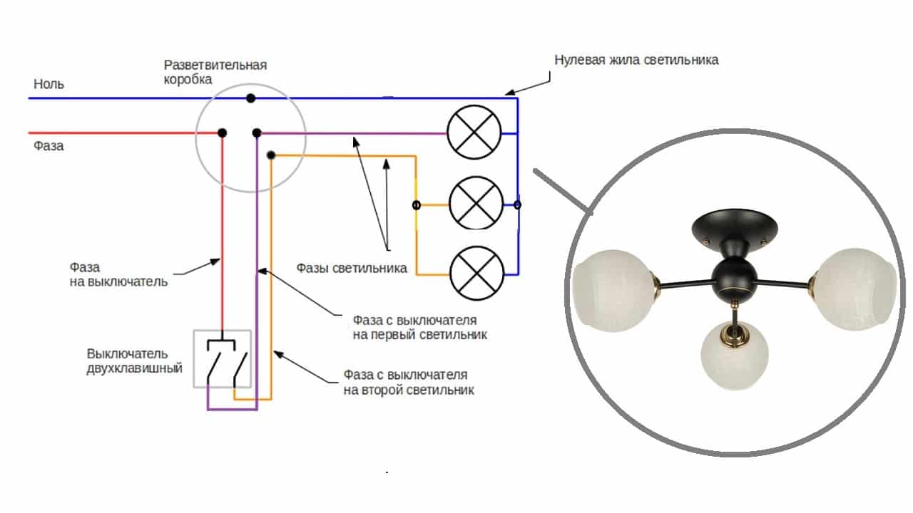 Как подключить светильник. Схема включения люстры на два выключателя. Двухклавишный выключатель схема подключения в распредкоробке. Схема соединения проводов на двухклавишный выключатель. Схема проводки двухклавишного выключателя на люстру.