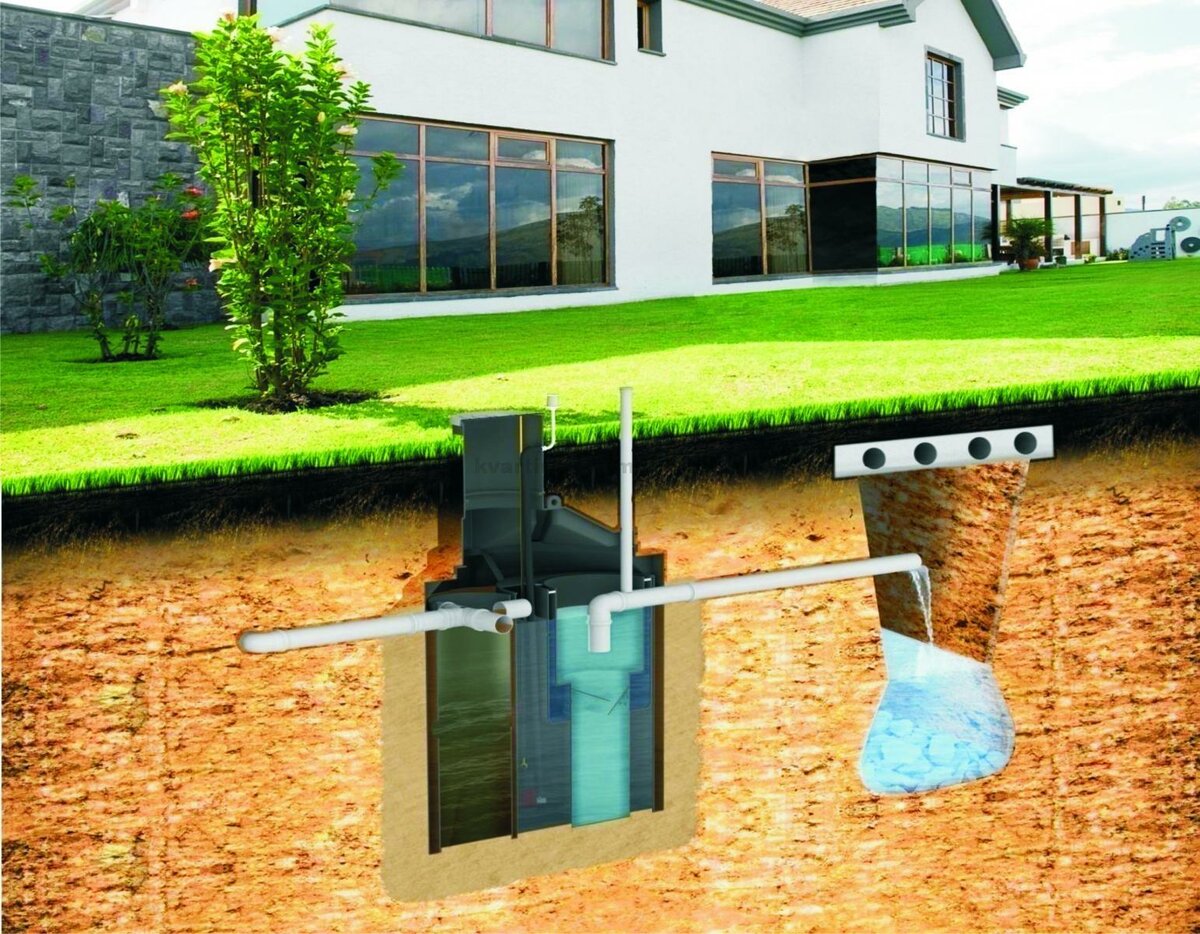 Автономная канализация для частного дома