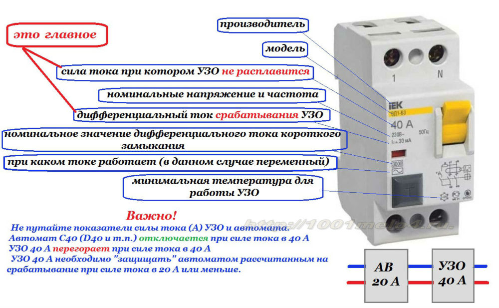 Чем отличается УЗО от дифференциального автомата: внешний вид и маркировка