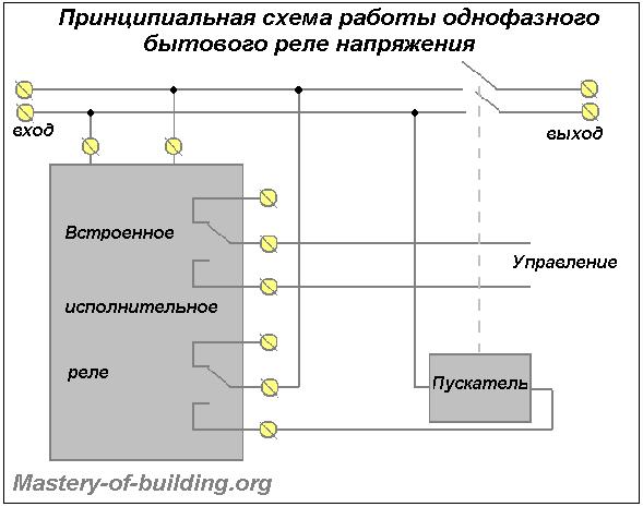 Пятиконтактное реле 12в схема