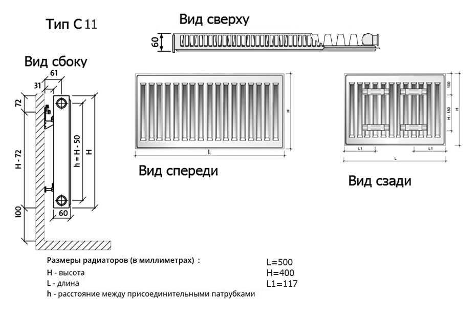 Стандартные размеры радиаторов отопления