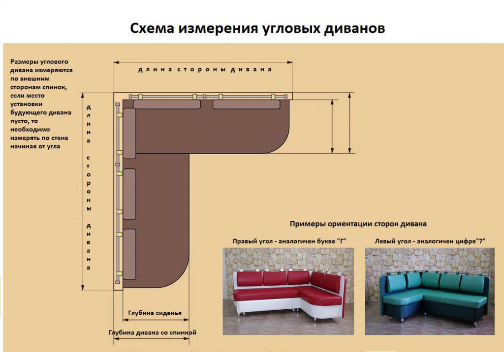 Угловой диван для гостиной, детской, кухни: проблемы выбора