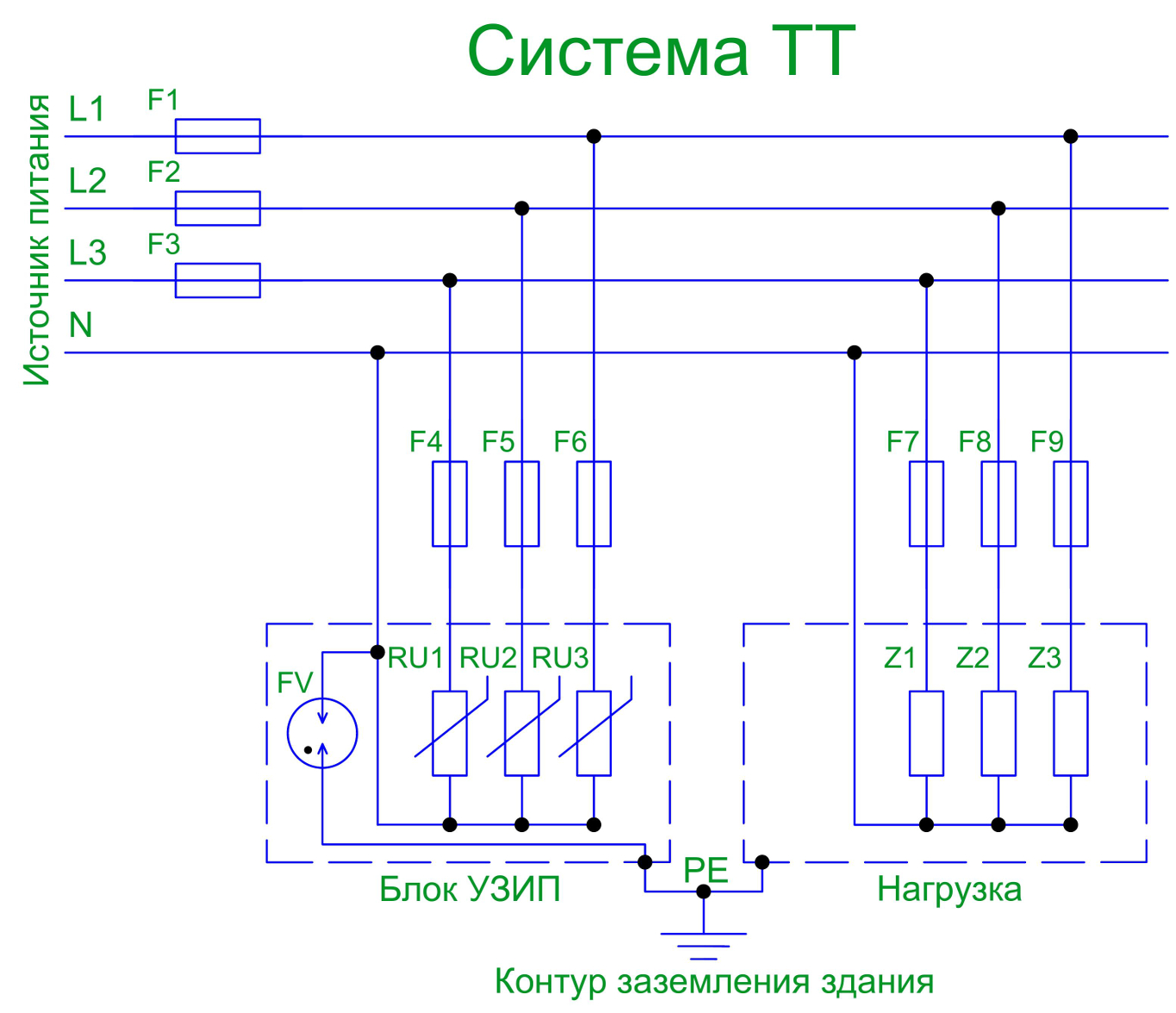 Схема подключения опс1 в трехфазной сети