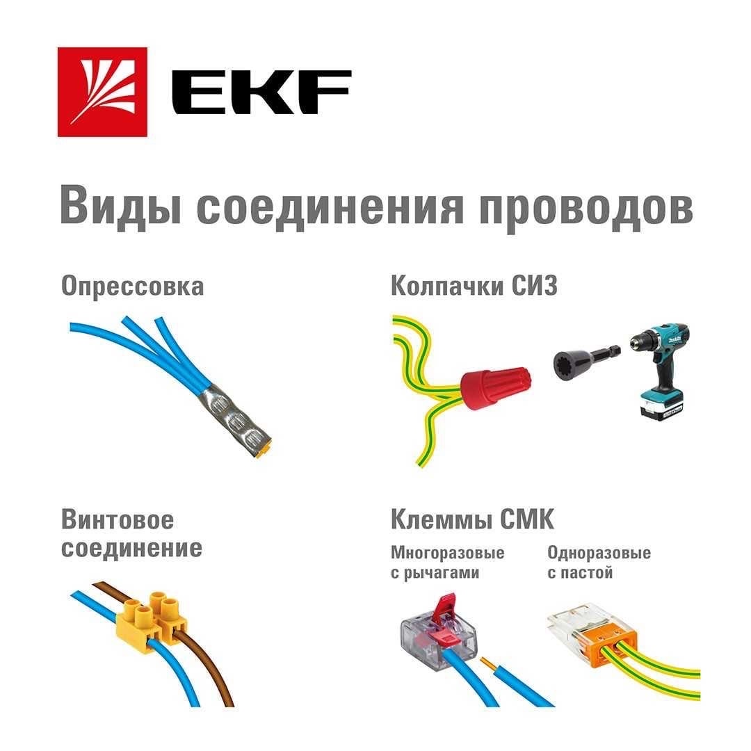 Выполните электрические соединения. Соединение проводов обжимной клеммой. Соединение проводов клеммами схема. Соединительные клеммы для электрической проводки для меди. Соединительная клемма для сварочных проводов.