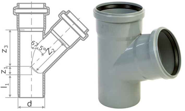 Способы соединения тройников для канализационных труб