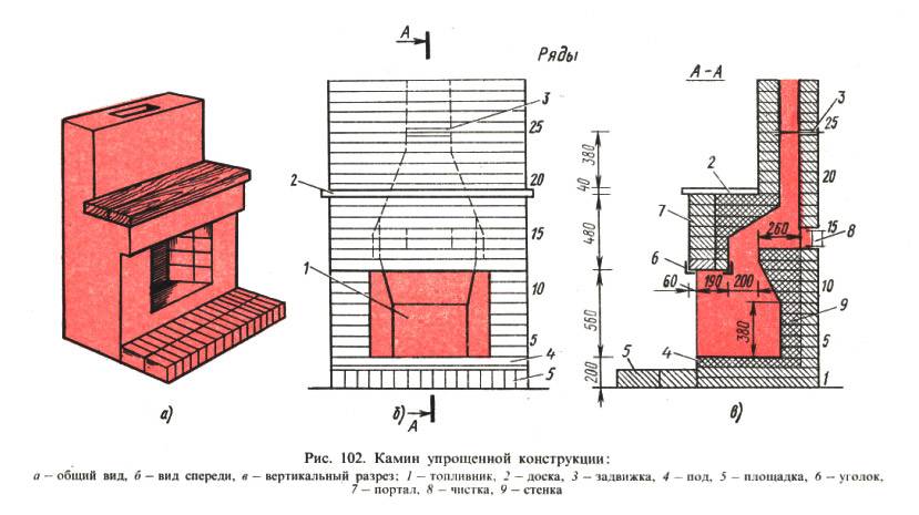 Схема кладки камина по рядам