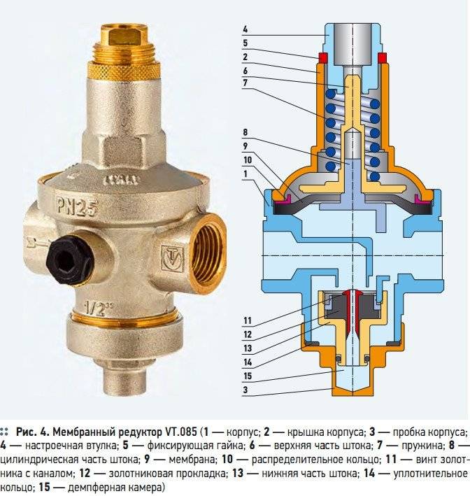 Датчик давления воды danfoss