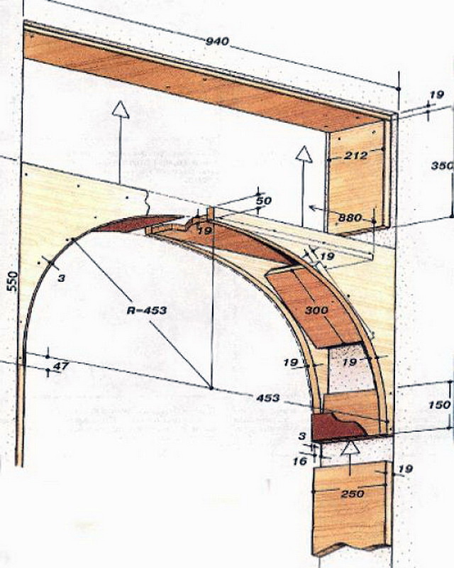 Как самостоятельно сделать арку из гипсокартона и других материалов