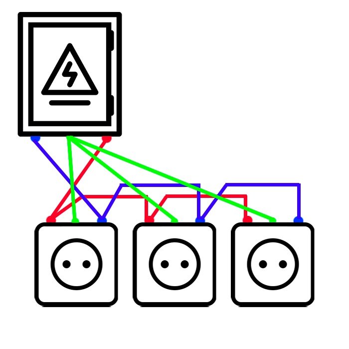 Подключение розеток последовательно схема