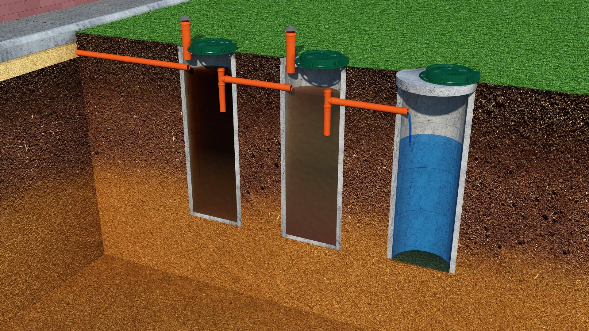 Как сделать дренажный колодец из бетонных колец: этапы монтажа