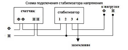 Стабилизатор напряжения 220в для дома схема подключения