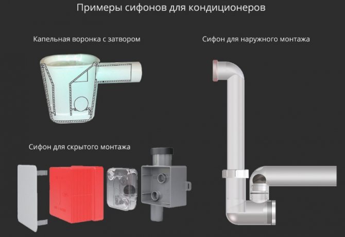 Трубка отвода конденсата гранта