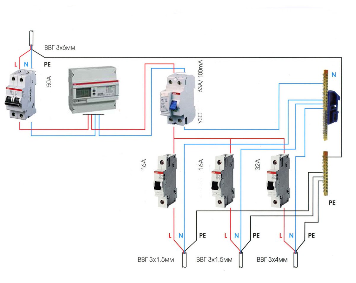 Как правильно установить автоматические выключатели и УЗО в электрощитке